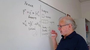 Григорий Кваша. Элементарная история. 2026.06.12