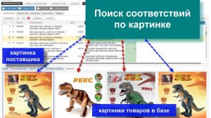 Сопоставление номенклатуры в 1С по картинкам (загрузка докумнетов и прайсов в 1С)