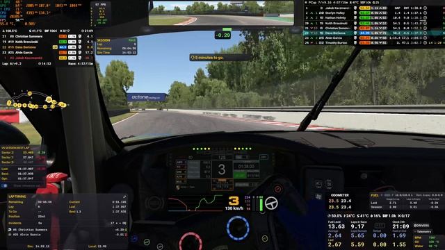 13th Week iRacing Porsche Cup [14-06-2026 20-46-41] - Circuit Gilles Villeneuve