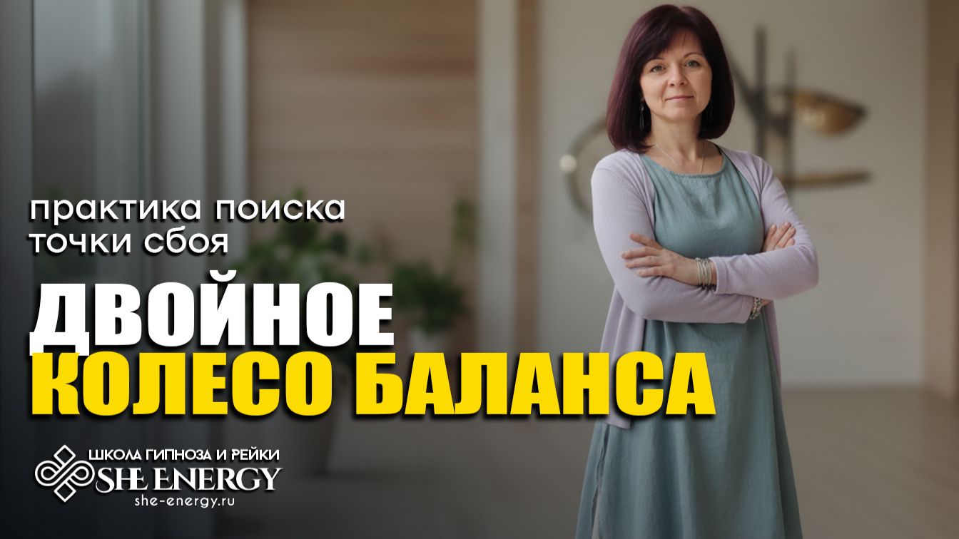 Найдëм "Точку Сбоя" за 10 минут! Практика, которая работает даже при полной неопределëнности.