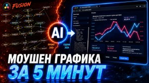 МОУШЕН-ГРАФИКА ЗА 5 МИНУТ | Scene Motion Engine + ChatGPT
