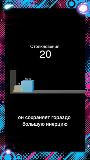 Поведение тел  при столкновении, при  изменении массы