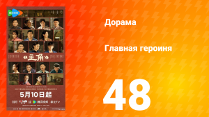 Главная героиня 48 серия