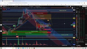 Разбор фьючерсов ММВБ, Юань, Серебро, Нефть, Какао от 14.06.2026
