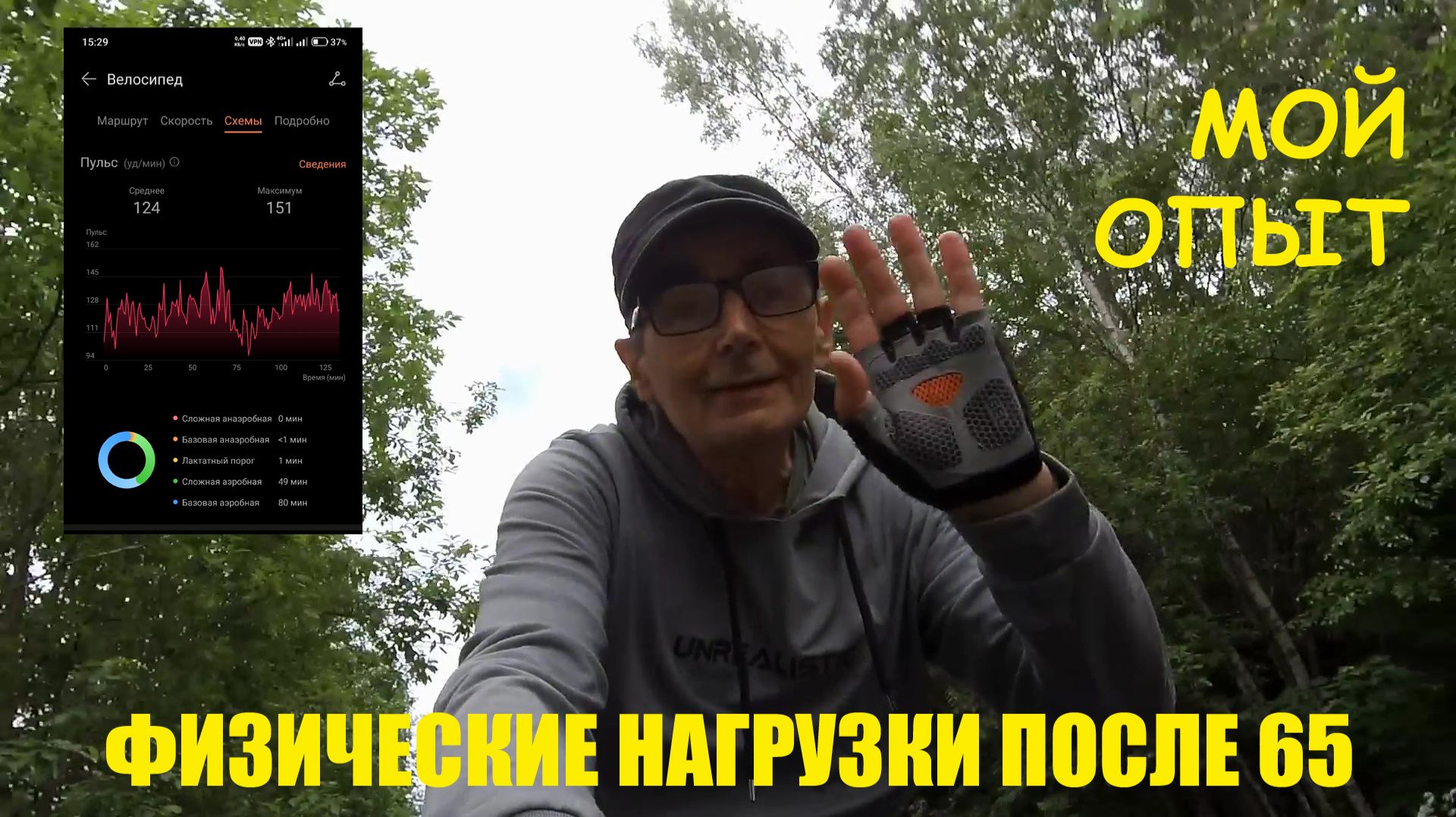 ФИЗИЧЕСКИЕ НАГРУЗКИ ПОСЛЕ 65. Польза или вред? Делюсь своими ощущениями)
