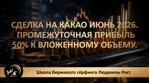 Сделка на какао июнь 2026. Промежуточная прибыль 50% к вложенному объему.
