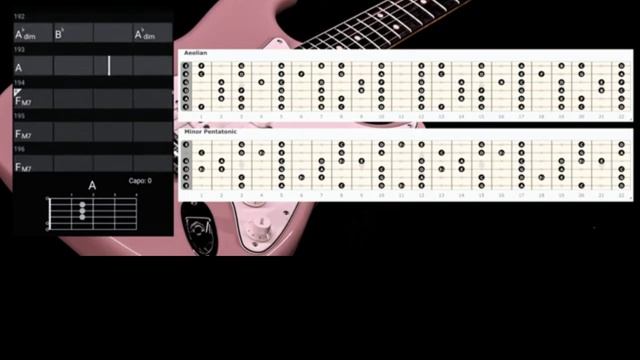 Melodic Pop Groove Guitar Backing Track In Am