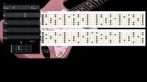 Melodic Pop Groove Guitar Backing Track in Am