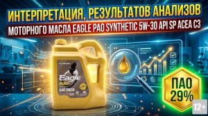 РАЗБОР РЕЗУЛЬТАТОВ АНАЛИЗА МОТОРНОГО МАСЛА EAGLE PAO 5W-30 #anton_mygt