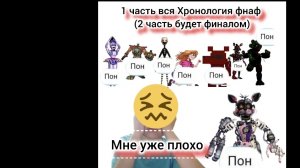 вся Хронология фнаф 1 часть (делал сам)