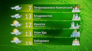 Прогноз погоды на 18 июня 2026