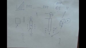 1.1.6. Диапазон рыскания оптимального пути (720p)