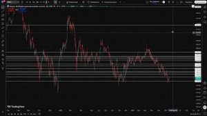 🟢 ПРАВДА ЭТО РАЗВОРОТ?! Готовимся к РОСТУ ДО 3500?! Что будет с Российским рынком акций?