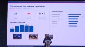 Итоги проделанной работы и планы на будущее