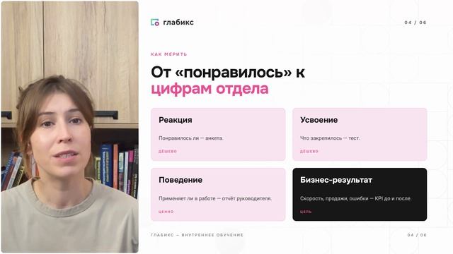 Внутреннее обучение: 53 тренера вырастили внутри компании