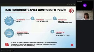 Цифровые деньги