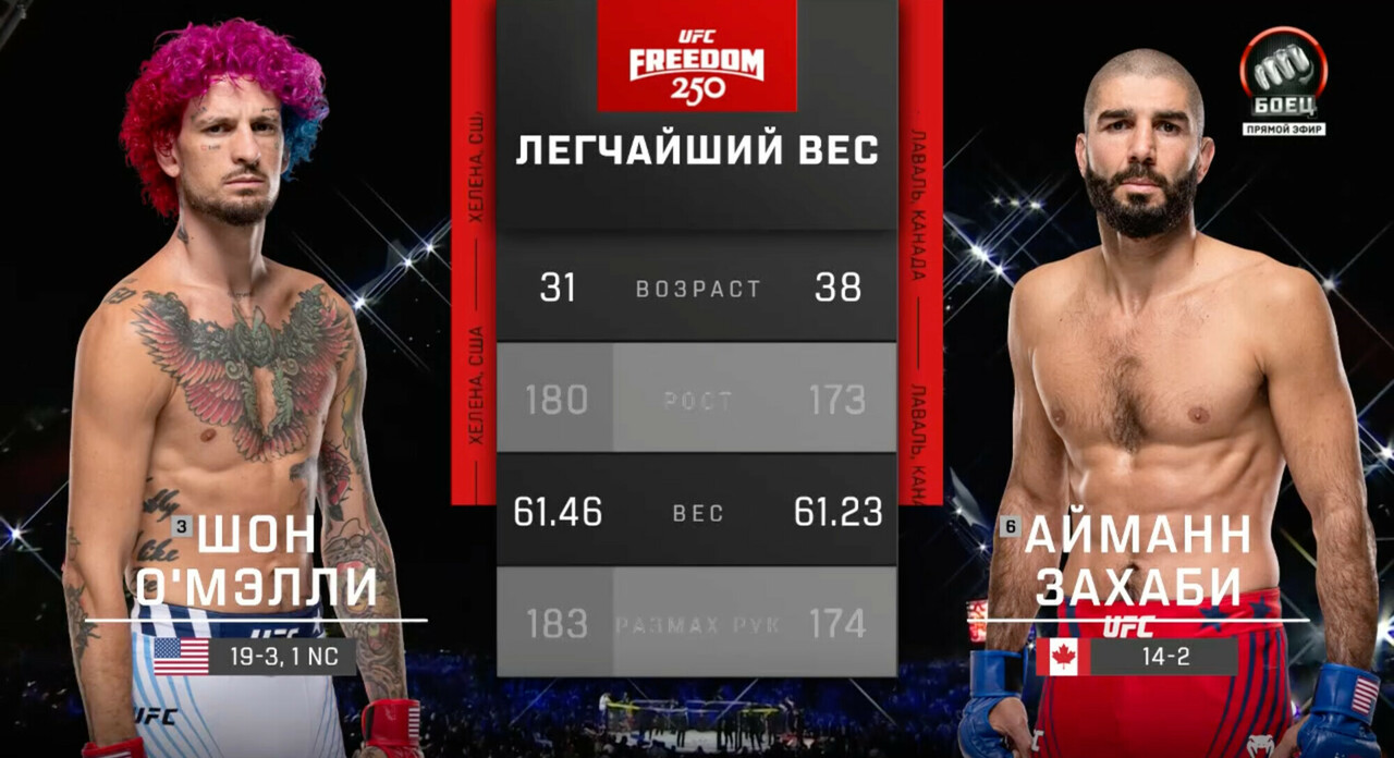 Шон О"Мэлли против Айманна Захаби (видео). UFC Freedom 250. MMA/Единоборства смотреть онлайн