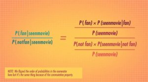 24. Bayes: Crash Course Statistics
