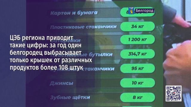 В Белгороде провели конкурс «ЭКОкомпания»