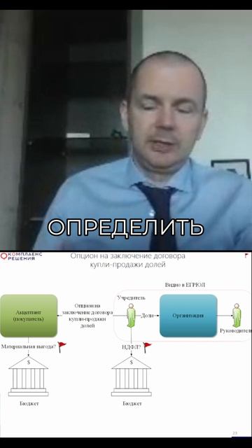 Защитите свои активы: как скрыть бизнес и сохранить деньги