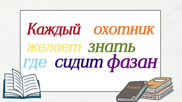 «Почему радуга разноцветная?» Окружающий мир 1 класс