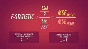 33. ANOVA: Crash Course Statistics