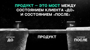 Первая встреча - Методология1