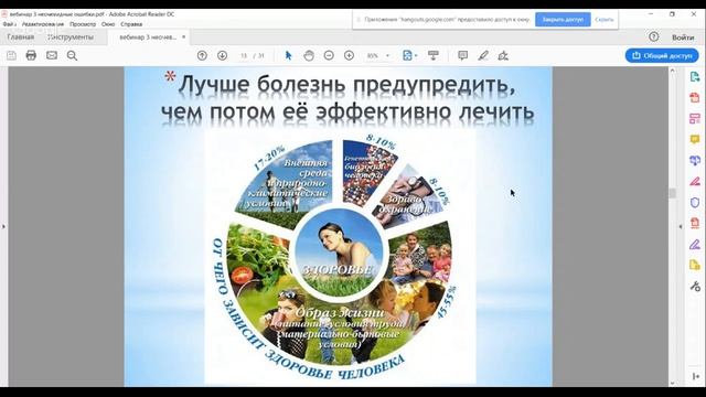 Болезнь лучше предупредить, чем затем лечить
