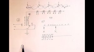 1.3.1. Извлечение энергии из продольной волны ТТ (720p)
