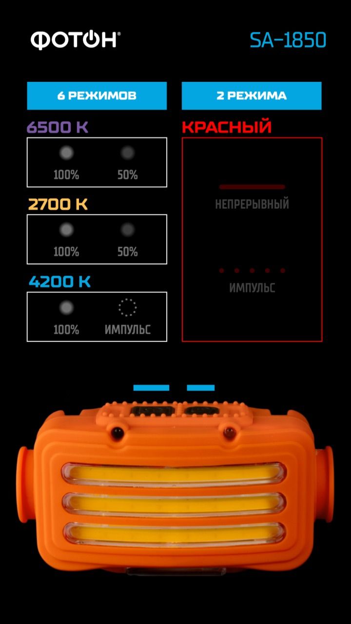 Профессиональный налобный фонарь SA-1850