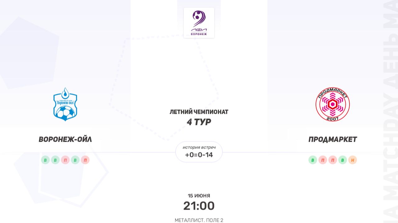 Воронеж-Ойл × Продмаркет. Суперлига. Летний чемпионат