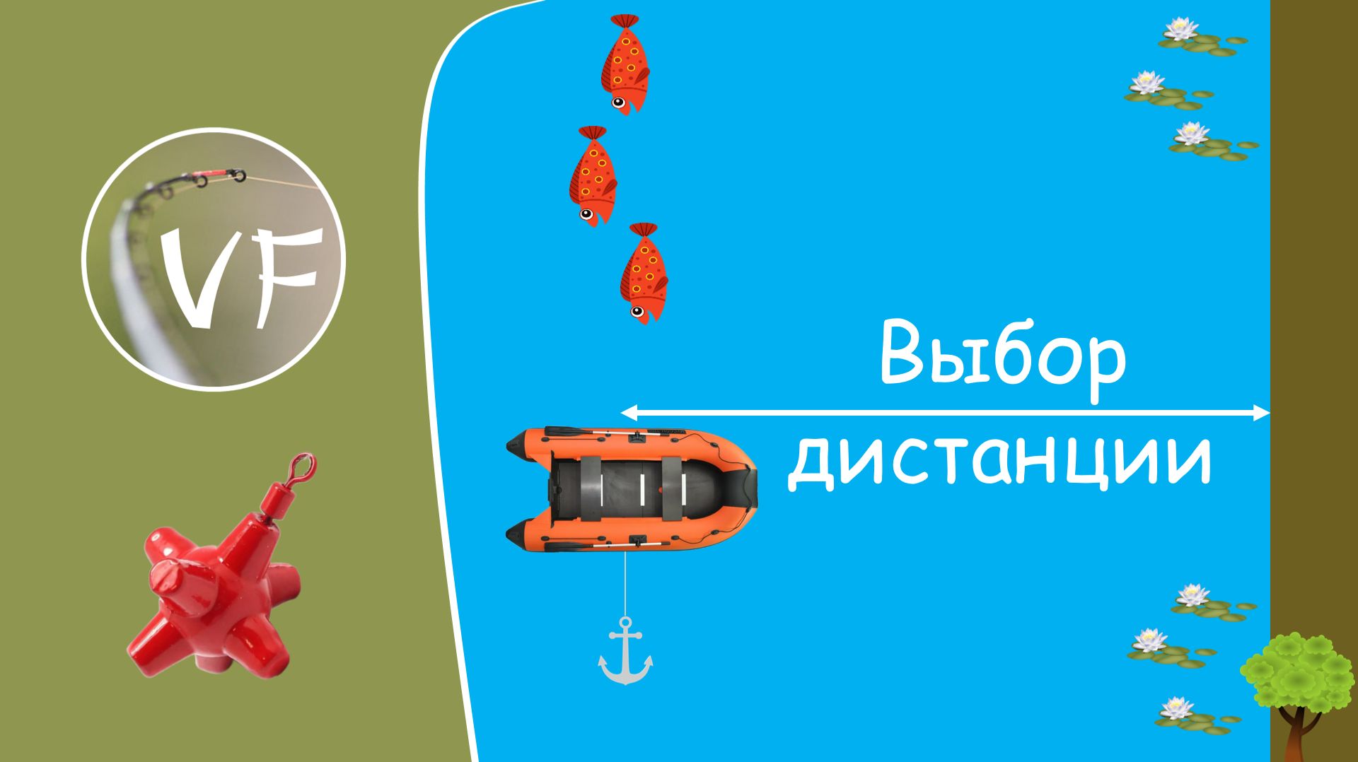 Как выбрать дистанцию от лодки до берега, или еще одно применение маркерного грузика!
