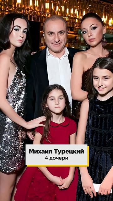 5 АРТИСТОВ, у которых в семье только дочки #звезды #семья #дети смотреть онлайн