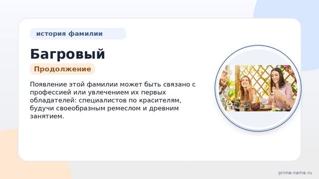 Происхождение, история и значения фамилии Багровый: подробный гайд по склонению и интересным фактам