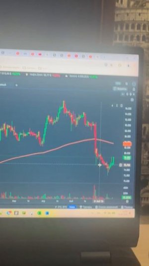 Российский рынок акций дал старт росту?) #инвестиции #облигации