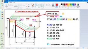 15. Токарный цикл G73, 1 часть. Fanuc 0iT. Симулятор Nanjinc Swansoft SSCNC