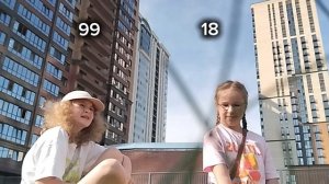 угадай возраст