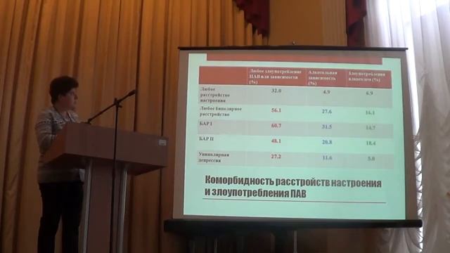 Бухановская О.А. - Двойные заболевания реалии сегодняшнего дня