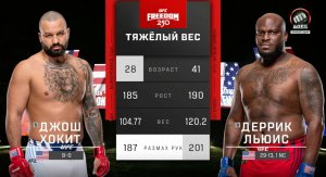 Джош Хокит против Деррика Льюиса (видео). UFC Freedom 250. MMA/Единоборства
