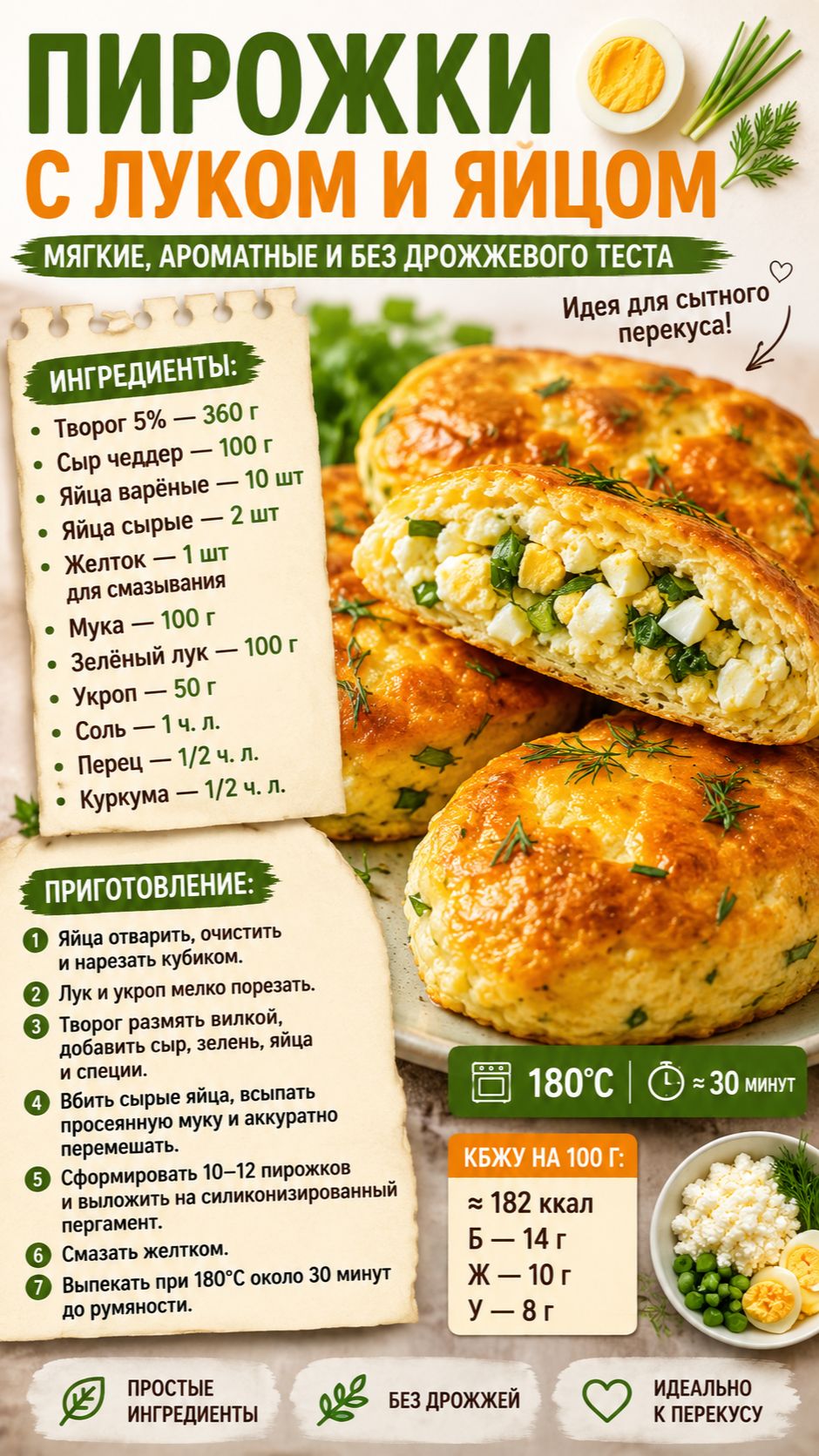Пирожки с луком и яйцом без дрожжей!