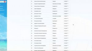 Розыгрыш от Ферреро, четвертая неделя, с 08 по 14 июня 2026