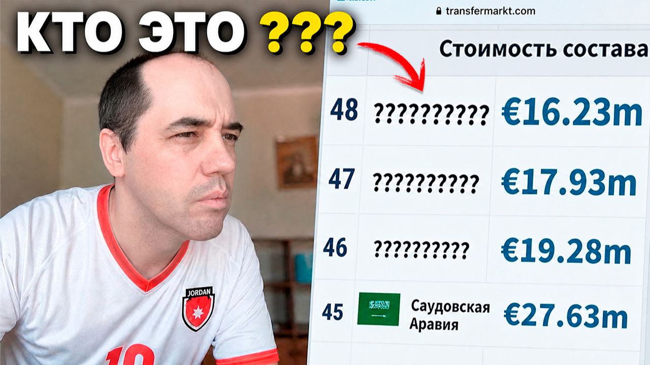 Сборные за копейки: ТОП 10 самых дешёвых команд ЧМ-2026 и на кого я бы поставил
