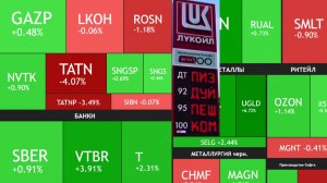 ⚡️15 июня ►Рост - конец коррекции / Что с бензином и нефтью / Новости ► Итоги недели