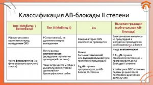 7 Нарушения сердечного ритма диагностика и лечение аритмии у собак