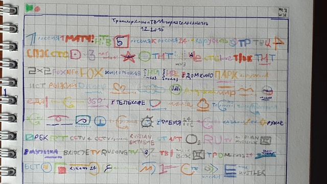 Триколор Кино и ТВ/История телеканалов/Все времена