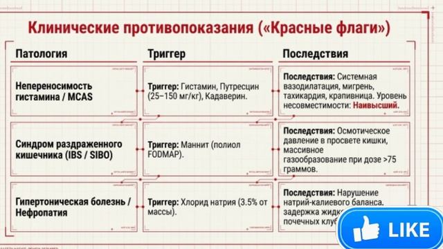 Кабачок + соль = суперфуд. Как 3,5% соли раскрывают всю пользу