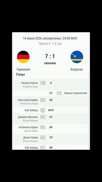 Чемпионат Мира 2026 1й-Тур 

#football #ЧМ2026