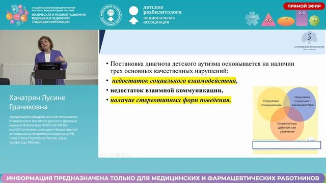Лекция Реабилитация расстройств развития. Интегративный подход
