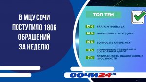 В МЦУ Сочи поступило 1806 обращений за неделю