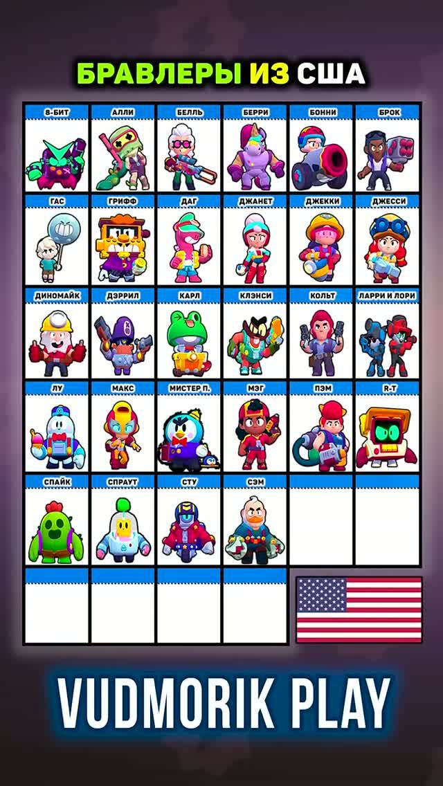 34 БРАВЛЕРА ИЗ США. BRAWL STARS